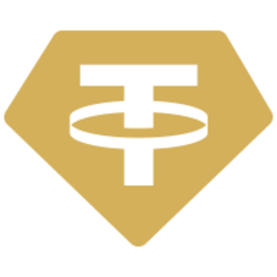 Tether Gold logo